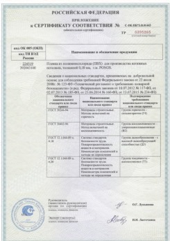 2015.06.25 Батайск - Pongs. Приложение к сертификату соответствия